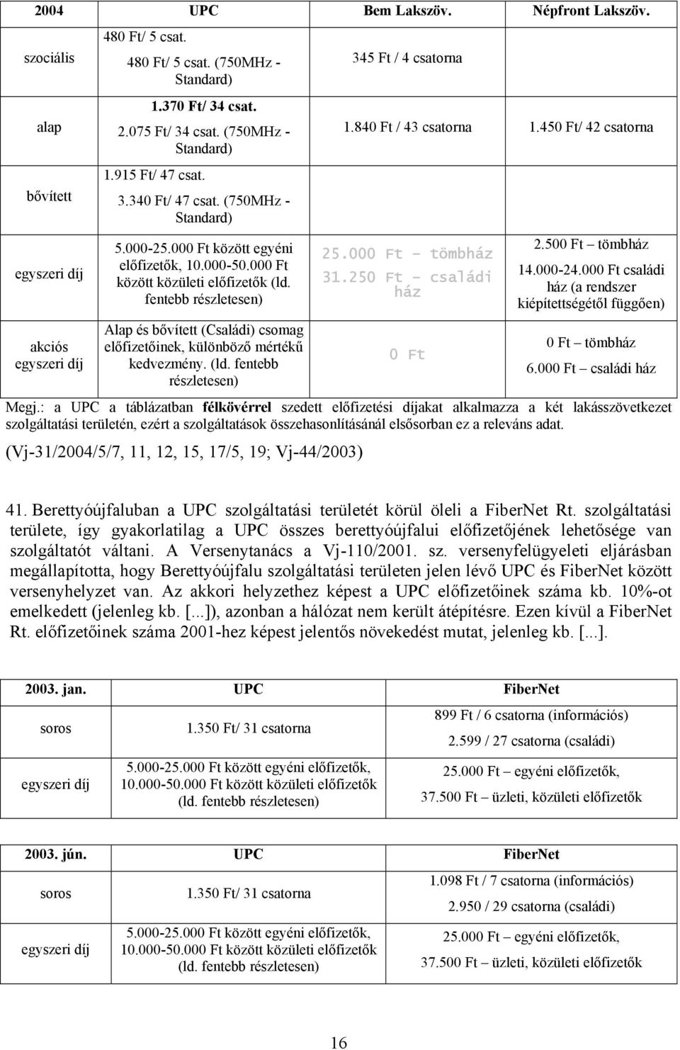 fentebb részletesen) Alap és bővített (Családi) csomag előfizetőinek, különböző mértékű kedvezmény. (ld. fentebb részletesen) 345 Ft / 4 csatorna 1.840 Ft / 43 csatorna 1.450 Ft/ 42 csatorna 25.