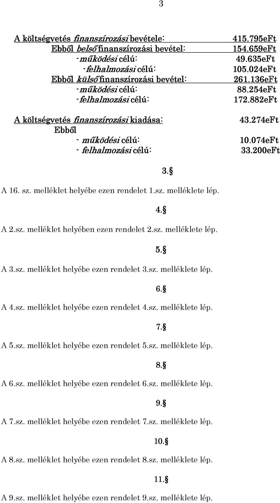 melléklet helyébe ezen rendelet 1.sz. melléklete lép. 4. A 2.sz. melléklet helyében ezen rendelet 2.sz. melléklete lép. 5. A 3.sz. melléklet helyébe ezen rendelet 3.sz. melléklete lép. 6. A 4.sz. melléklet helyébe ezen rendelet 4.