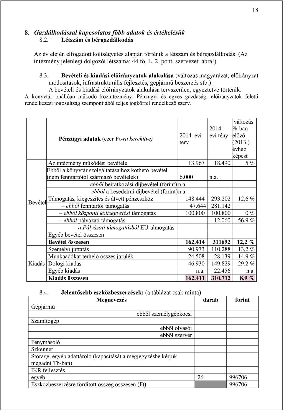 Bevételi és kiadási előirányzatok alakulása (változás magyarázat, előirányzat módosítások, infrastrukturális fejlesztés, gépjármű beszerzés stb.