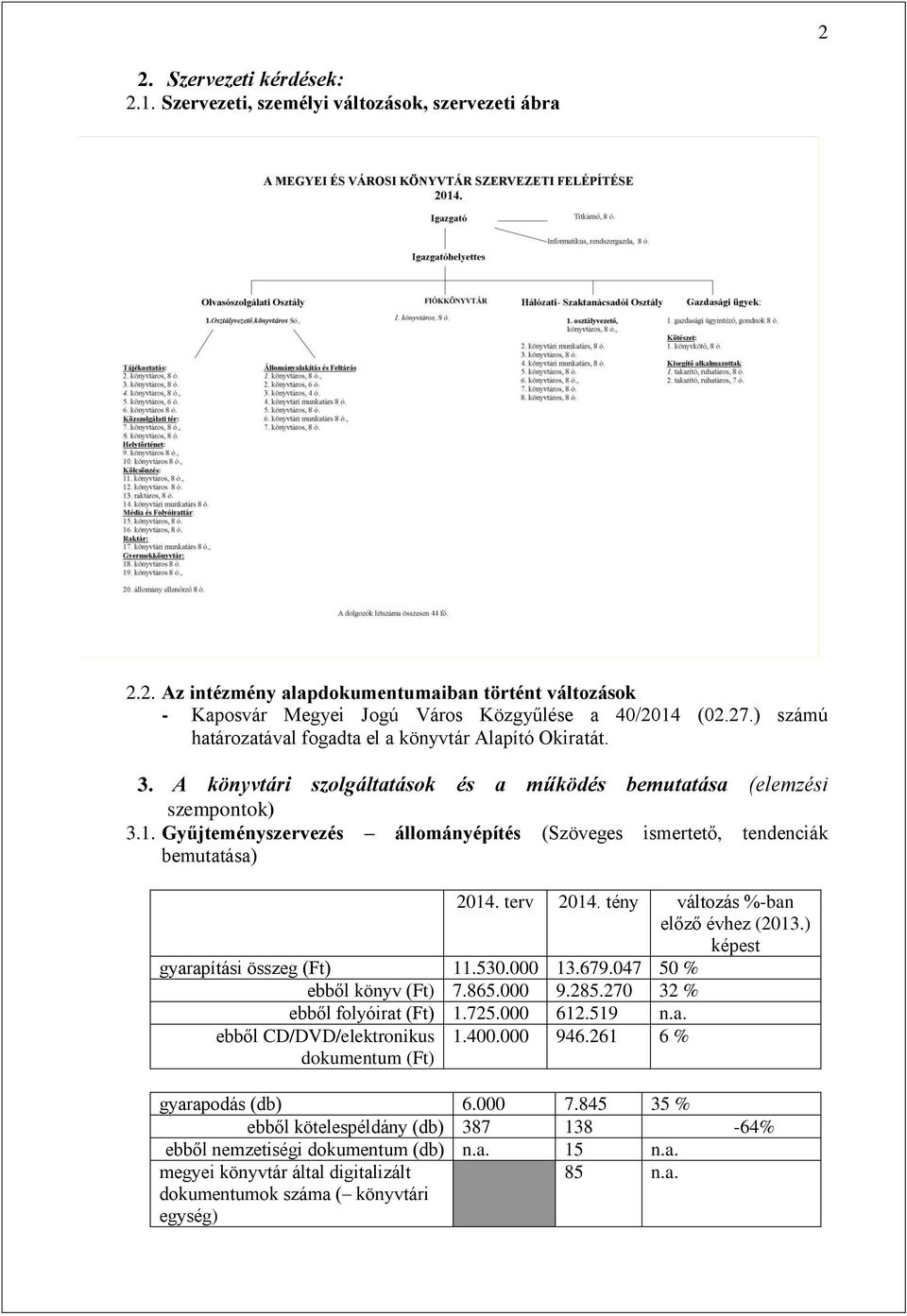 Gyűjteményszervezés állományépítés (Szöveges ismertető, tendenciák bemutatása) 2014. terv 2014. tény változás %-ban előző évhez (2013.) képest gyarapítási összeg (Ft) 11.530.000 13.679.