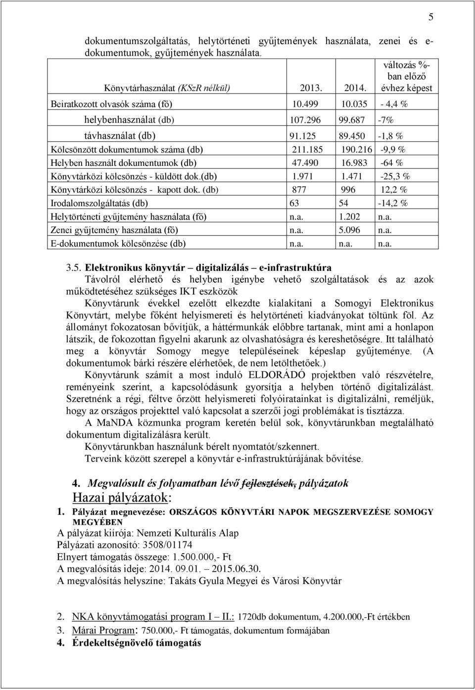216-9,9 % Helyben használt dokumentumok (db) 47.490 16.983-64 % Könyvtárközi kölcsönzés - küldött dok.(db) 1.971 1.471-25,3 % Könyvtárközi kölcsönzés - kapott dok.