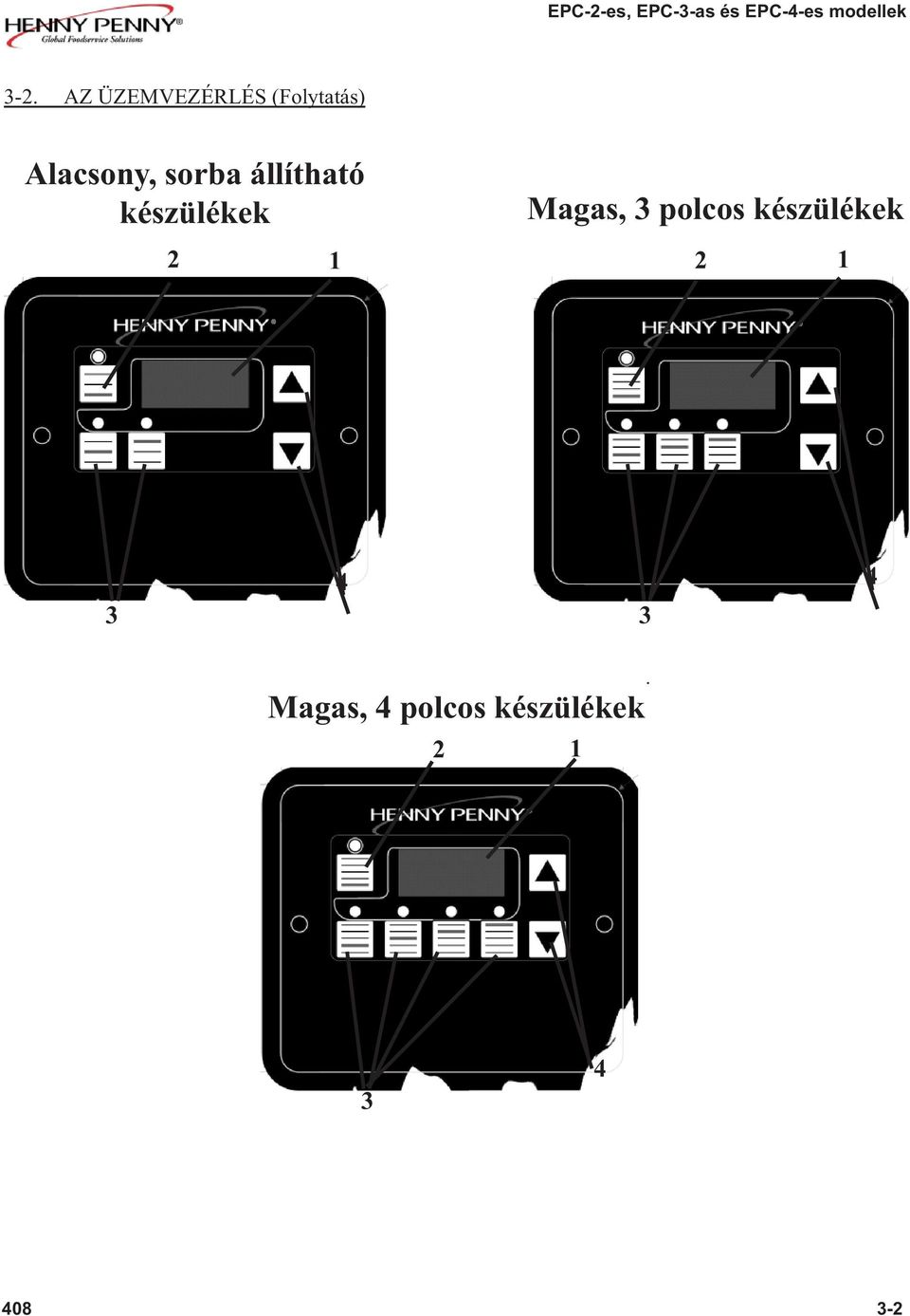 Magas, 3 polcos készülékek 2 1 2 1 4 4