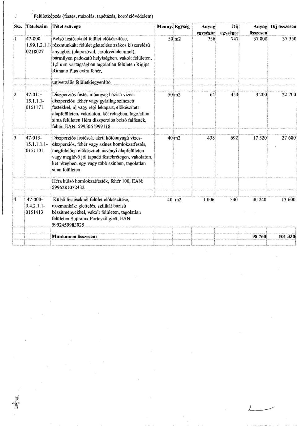 99.1.2.1.1 - részmunkák; felület glettelése zsákos kiszerelésű 0218027 anyagból (alapozóval, sarokvédelemmel), bármilyen padozatú helyiségben, vakolt felületen, 1,5 mm vastagságban tagolatlan