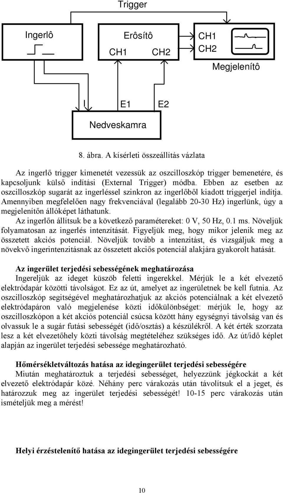 Ebben az esetben az oszcilloszkóp sugarát az ingerléssel szinkron az ingerlőből kiadott triggerjel indítja.