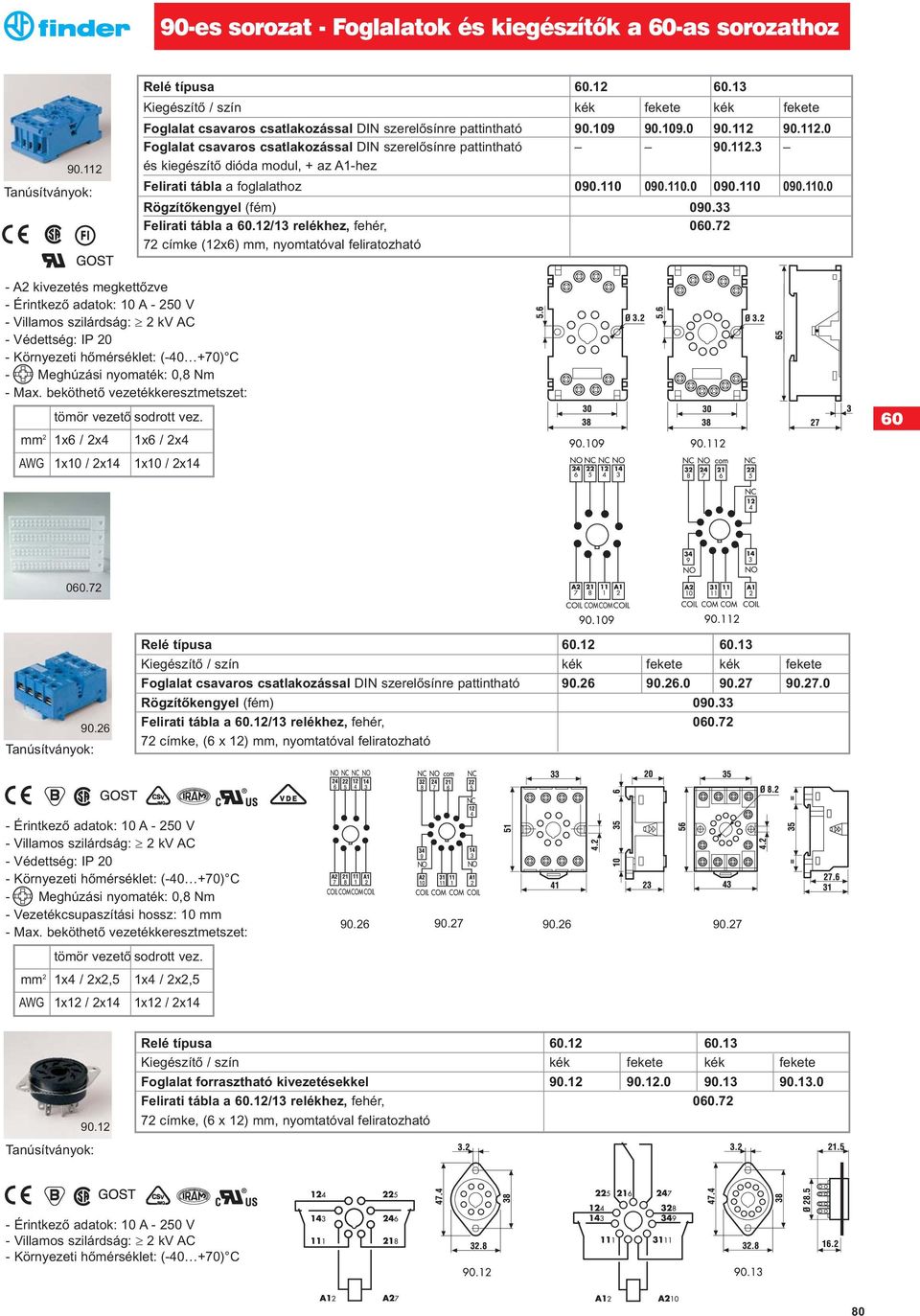 72 72 címke (12x6) mm, nyomtatóval feliratozható - A2 kivezetés megkettõzve - Védettség: IP 20 - Meghúzási nyomaték: 0,8 Nm - Max. beköthetõ vezetékkeresztmetszet: tömör vezetõ sodrott vez.