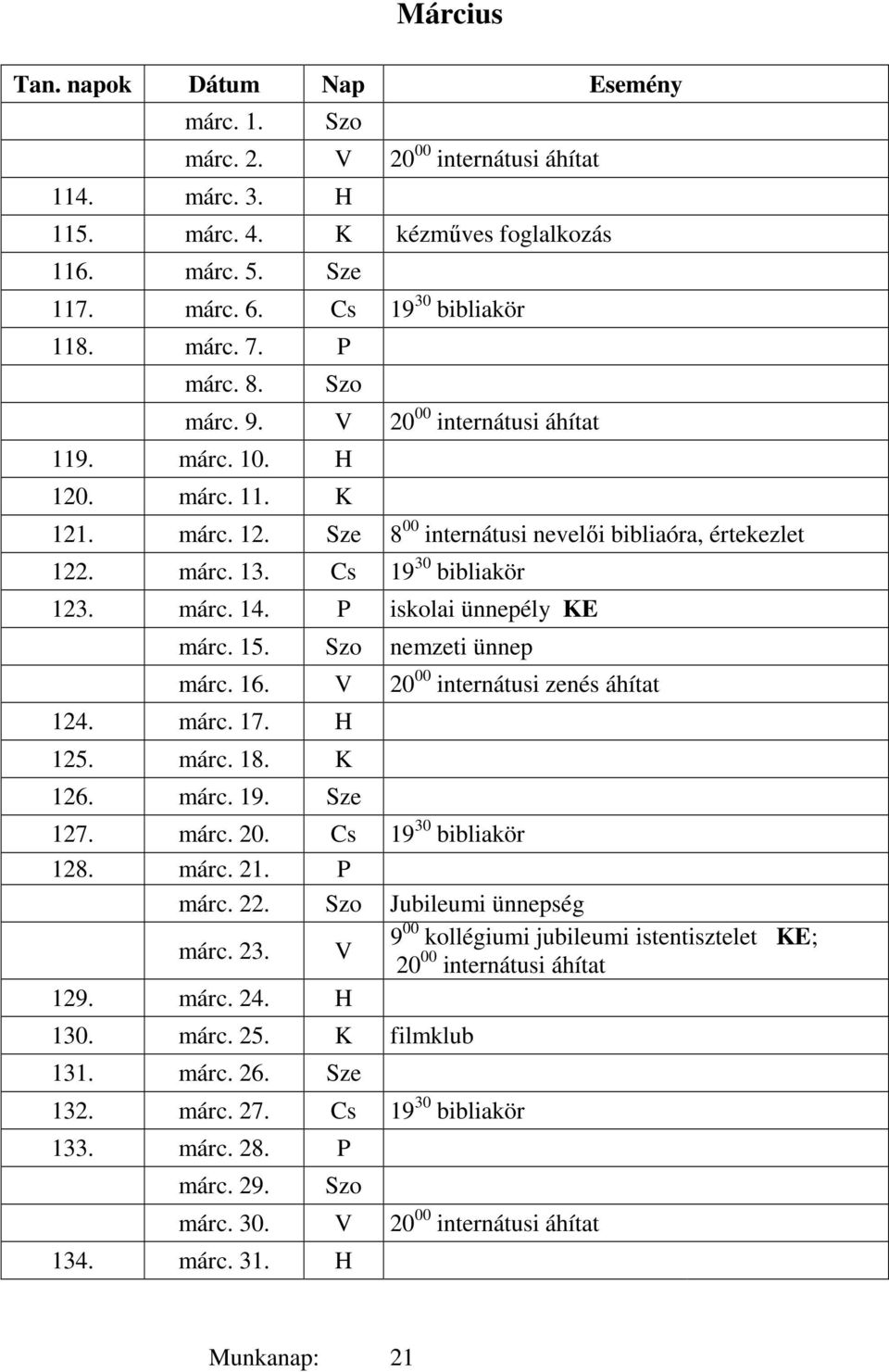 15. nemzeti ünnep márc. 16. V 20 00 internátusi zenés áhítat 124. márc. 17. H 125. márc. 18. 126. márc. 19. Sze 127. márc. 20. Cs 19 30 bibliakör 128. márc. 21. P márc. 22. Jubileumi ünnepség márc.