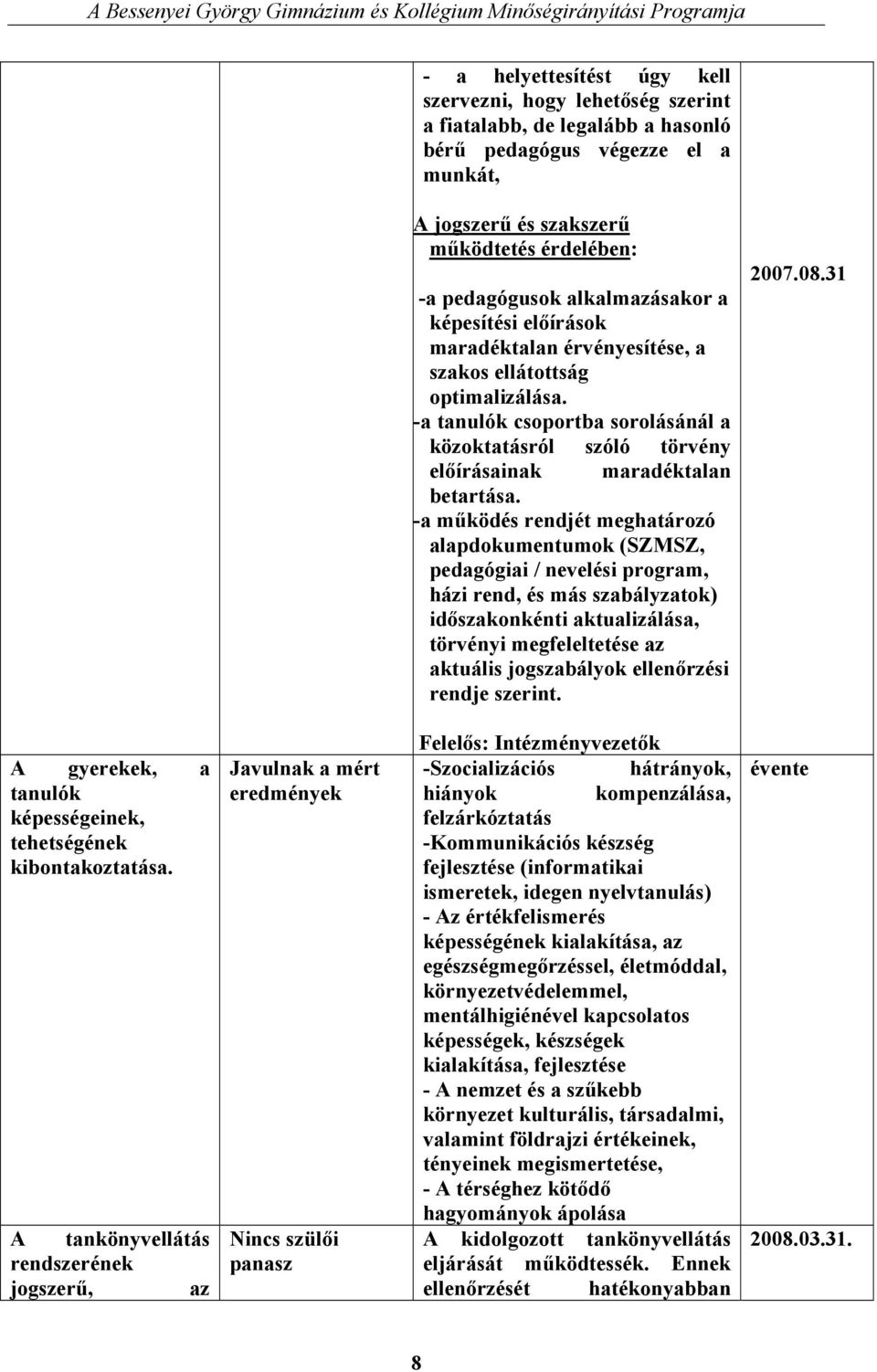 -a tanulók csoportba sorolásánál a közoktatásról szóló törvény előírásainak maradéktalan betartása.