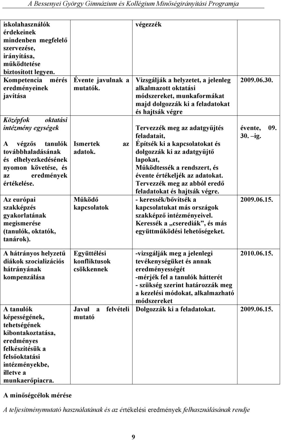 Az európai szakképzés gyakorlatának megismerése (tanulók, oktatók, tanárok). Évente javulnak a mutatók. Ismertek adatok.