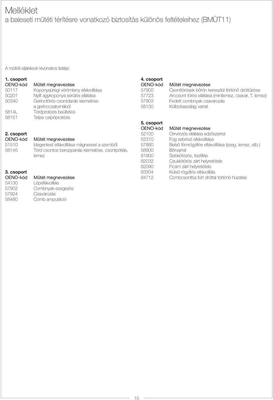 beültetés 58151 Teljes csípőprotézis 2. csoport OENO-kód Műtét megnevezése 51510 Idegentest eltávolítása mágnessel a szemből 58145 Térd csontos beroppanás kiemelése, csontpótlás, lemez 3.