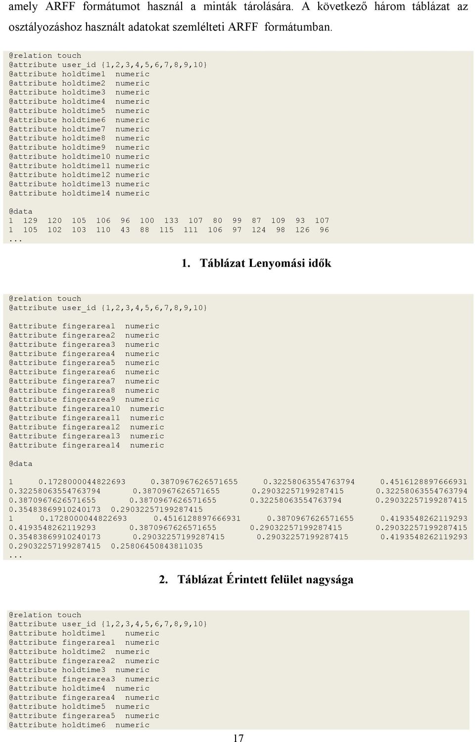 numeric @attribute holdtime6 numeric @attribute holdtime7 numeric @attribute holdtime8 numeric @attribute holdtime9 numeric @attribute holdtime10 numeric @attribute holdtime11 numeric @attribute