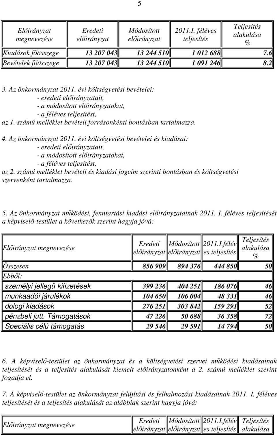 számú melléklet bevételi forrásonkénti bontásban tartalmazza. 4. Az önkormányzat 2011.