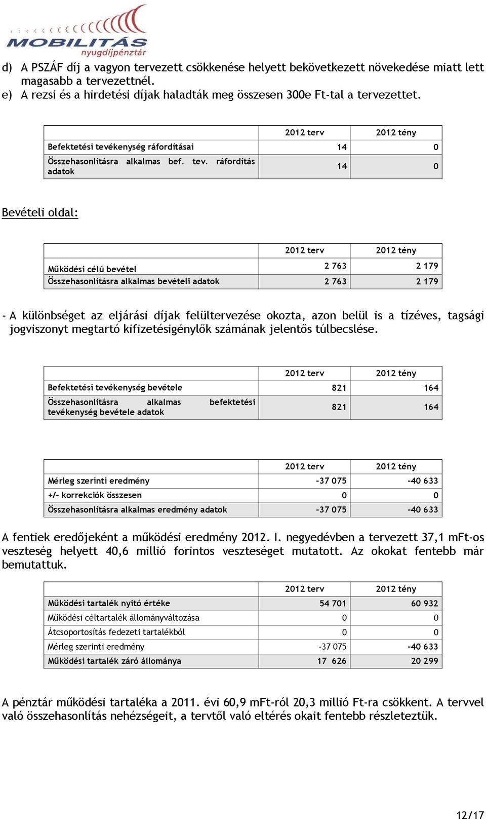 kenység ráfordításai 14 0 Összehasonlításra alkalmas bef. tev.