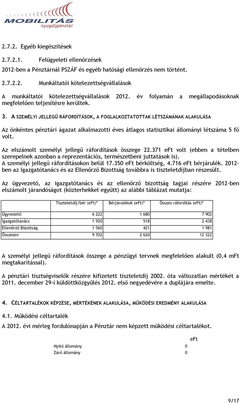 A SZEMÉLYI JELLEGŐ RÁFORDÍTÁSOK, A FOGLALKOZTATOTTAK LÉTSZÁMÁNAK ALAKULÁSA Az önkéntes pénztári ágazat alkalmazotti éves átlagos statisztikai állományi létszáma 5 fı volt.