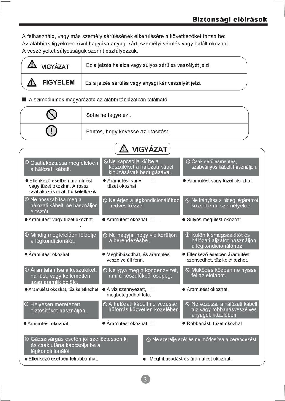 A szimbólumok magyarázata az alábbi táblázatban található. Soha ne tegye ezt. Fontos, hogy kövesse az utasítást. Csatlakoztassa megfelelően a hálózati kábelt.