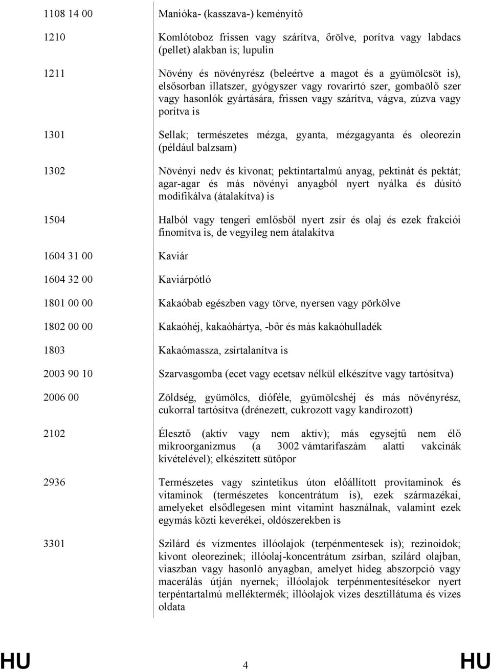 mézgagyanta és oleorezin (például balzsam) 1302 Növényi nedv és kivonat; pektintartalmú anyag, pektinát és pektát; agar-agar és más növényi anyagból nyert nyálka és dúsító modifikálva (átalakítva) is