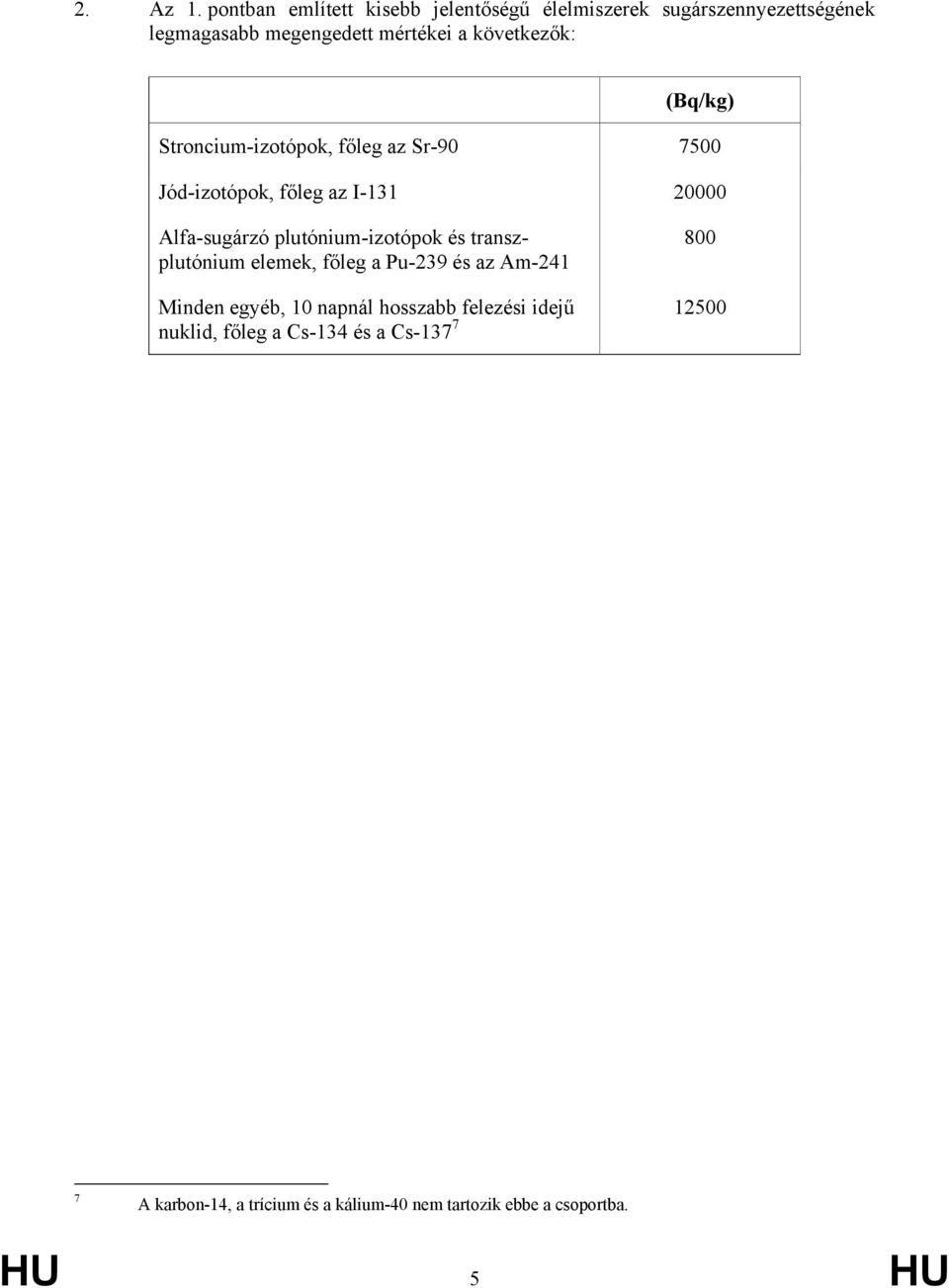 következők: (Bq/kg) Stroncium-izotópok, főleg az Sr-90 7500 Jód-izotópok, főleg az I-131 20000 Alfa-sugárzó