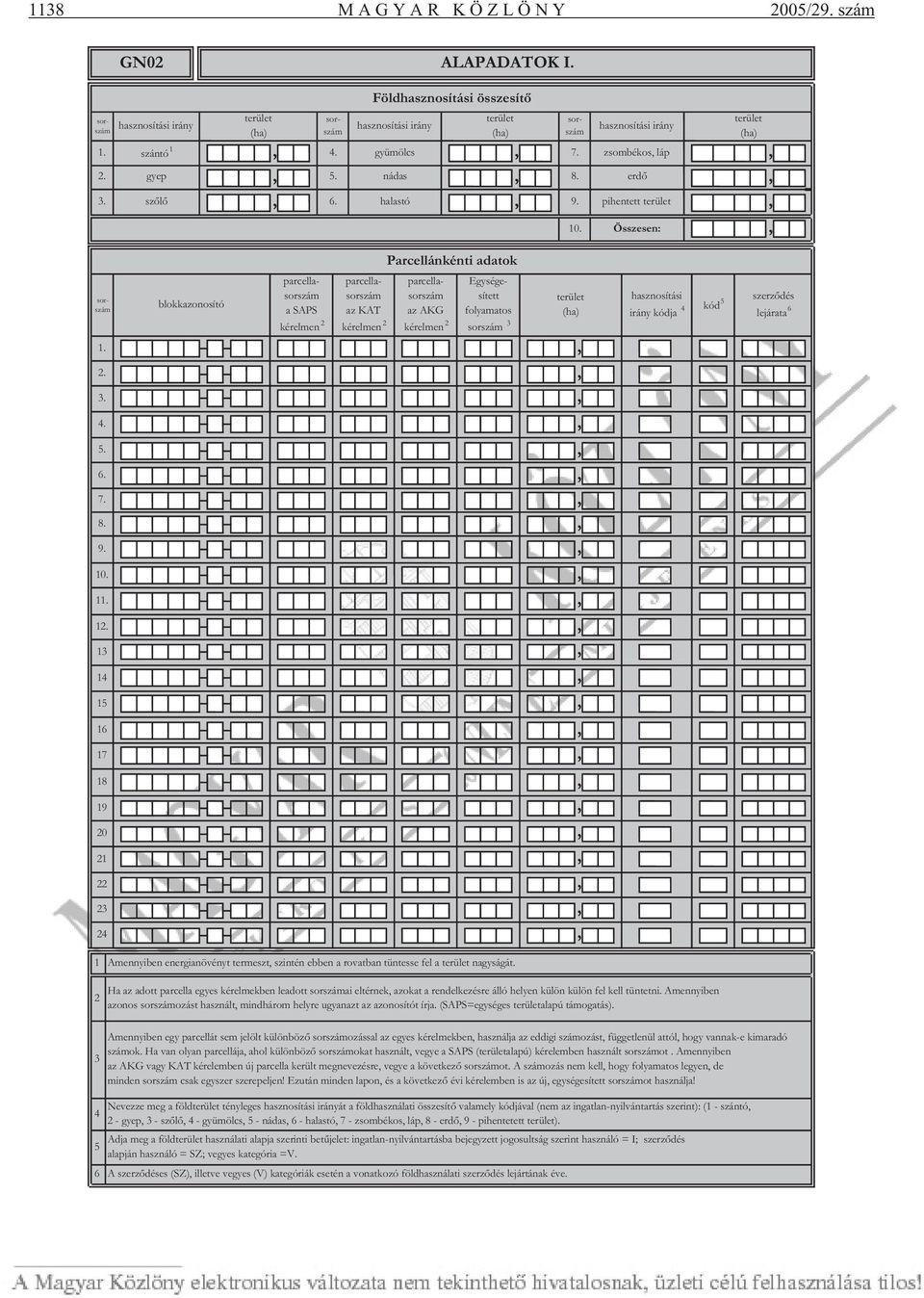 13 14 15 16 17 18 19 20 21 22 23 24 blokkazonosító parcella a SAPS kérelmen 2 parcella az KAT kérelmen 2 parcella az AKG kérelmen 2 Egységesített folyamatos 3 terület (ha) hasznosítási irány kódja 4