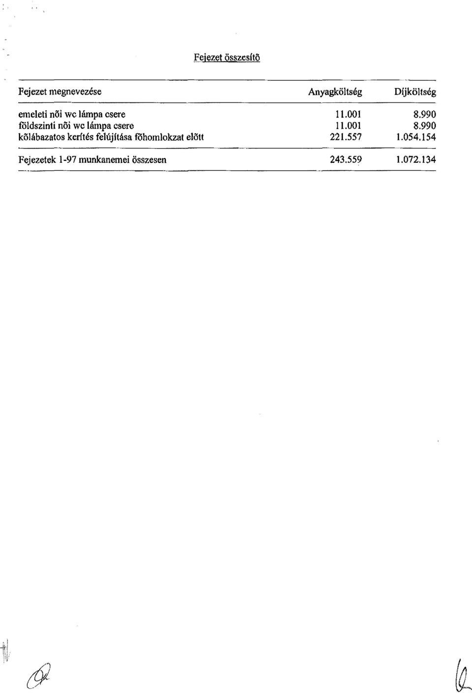 990 földszinti női wc lámpa csere 11.001 8.