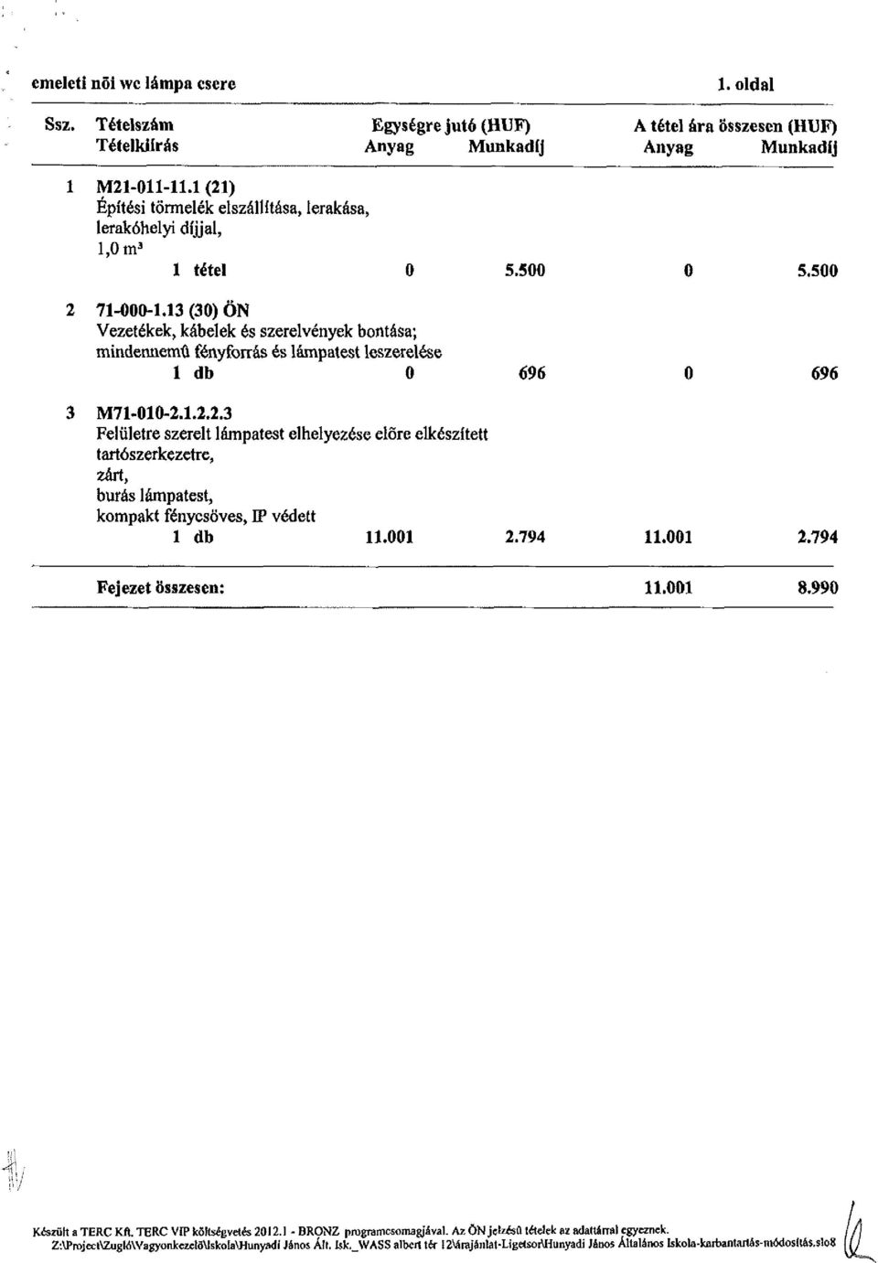 13 (30) ÖN Vezetékek, kábelek és szerelvények bontása; mindennemű fényforrás és lámpatest leszerelése 1 db 0 696 0 696 3 M71-010-2.