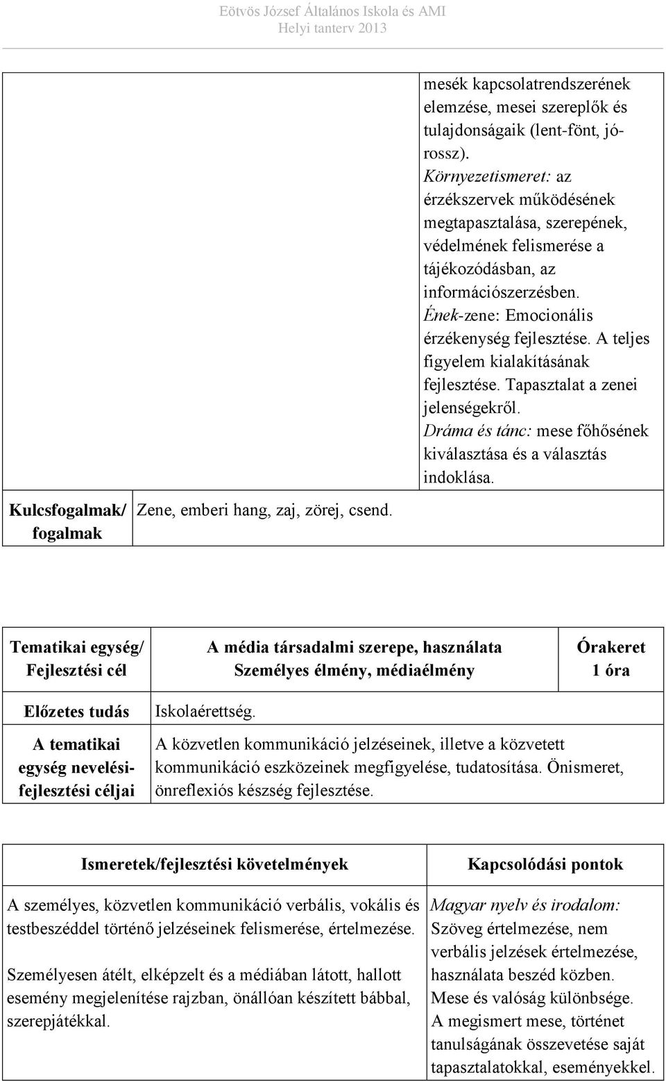 A teljes figyelem kialakításának fejlesztése. Tapasztalat a zenei jelenségekről. Dráma és tánc: mese főhősének kiválasztása és a választás indoklása. Kulcs/ Zene, emberi hang, zaj, zörej, csend.