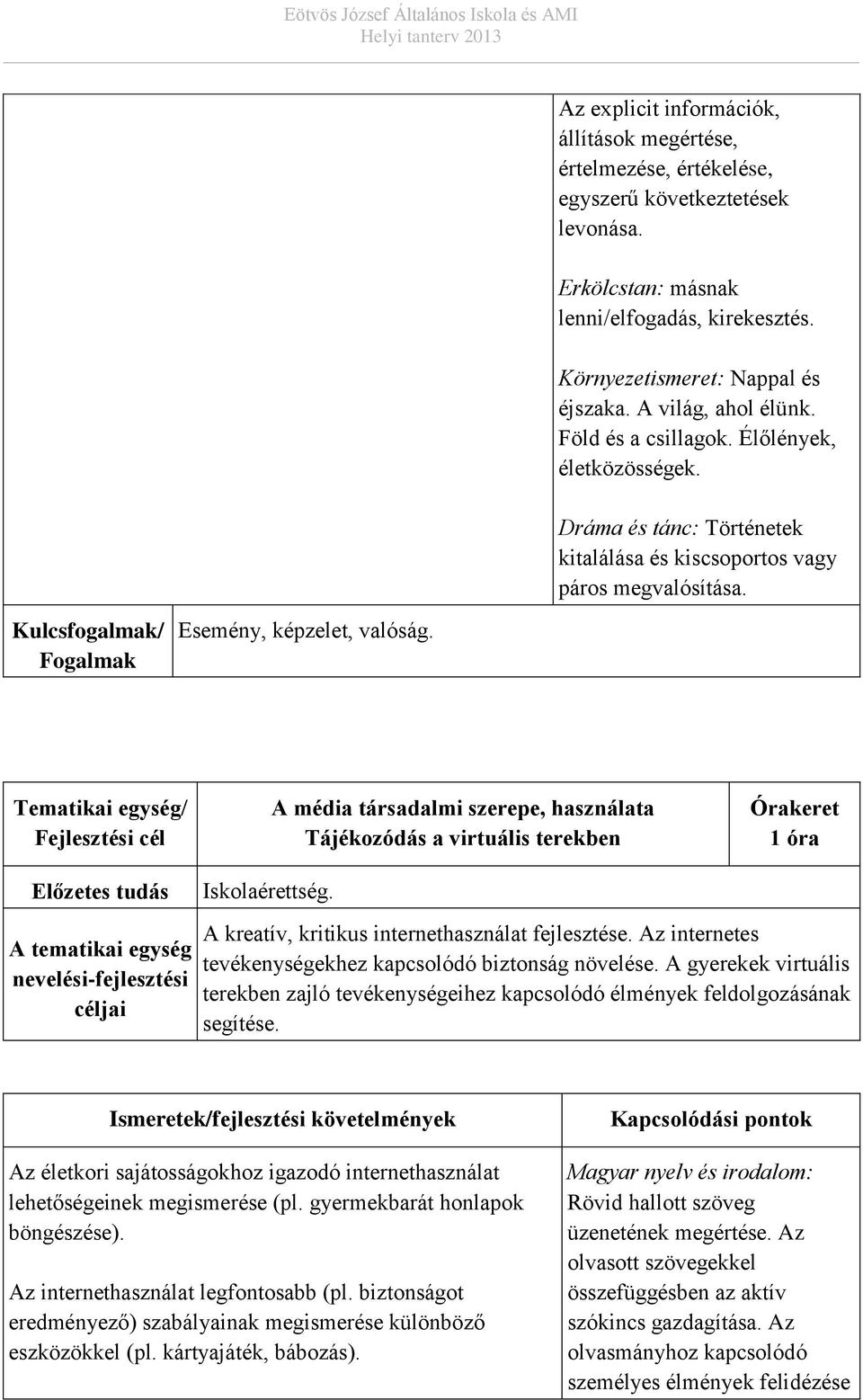 A média társadalmi szerepe, használata Tájékozódás a virtuális terekben 1 óra Iskolaérettség. A kreatív, kritikus internethasználat fejlesztése.