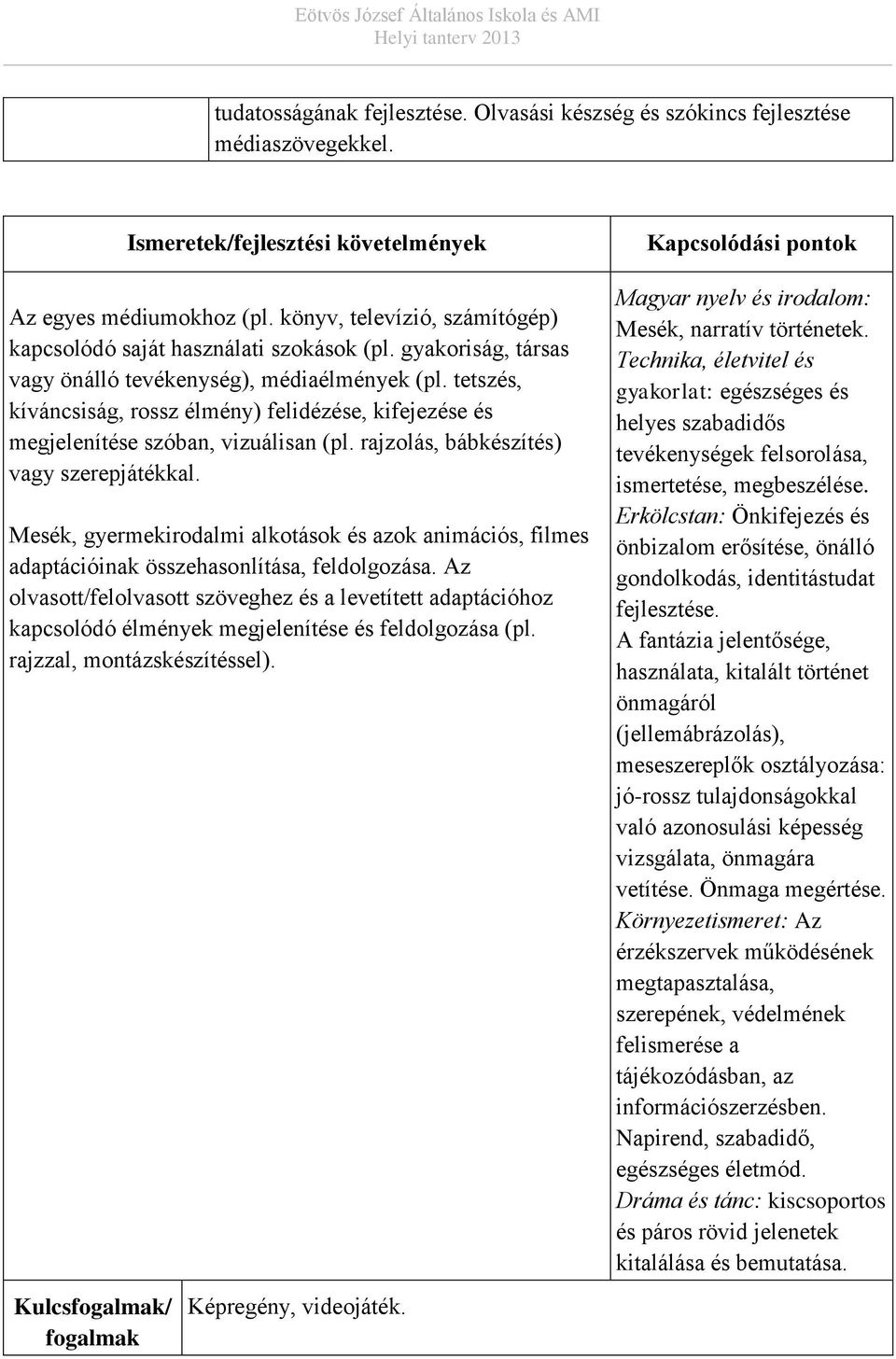 rajzolás, bábkészítés) vagy szerepjátékkal. Mesék, gyermekirodalmi alkotások és azok animációs, filmes adaptációinak összehasonlítása, feldolgozása.