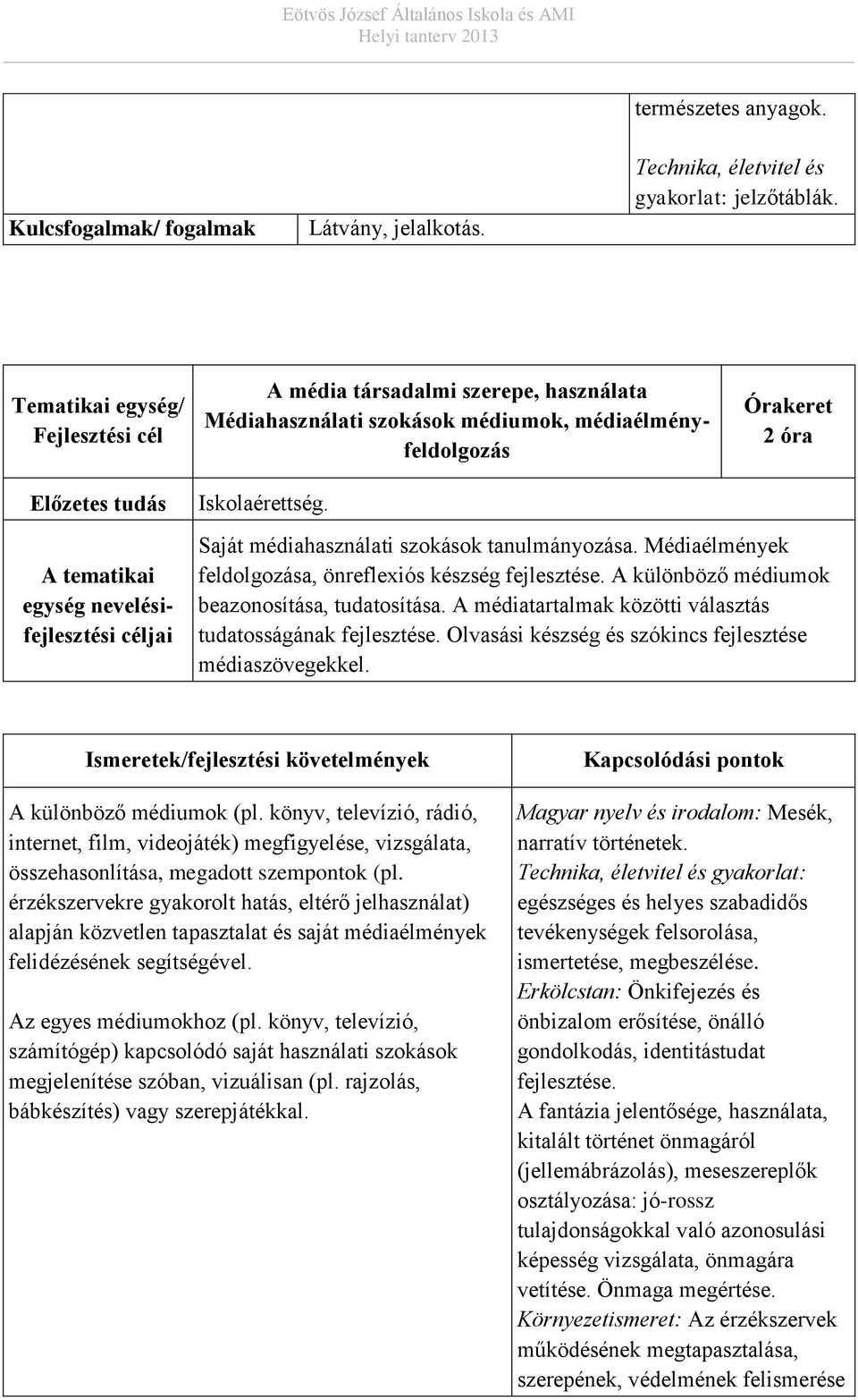 Saját médiahasználati szokások tanulmányozása. Médiaélmények feldolgozása, önreflexiós készség fejlesztése. A különböző médiumok beazonosítása, tudatosítása.