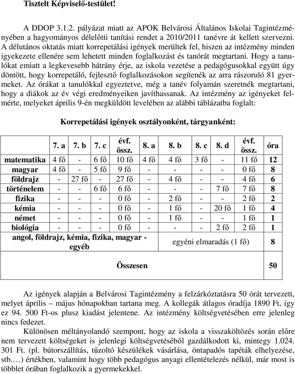 Hogy a tanulókat emiatt a legkevesebb hátrány érje, az iskola vezetése a pedagógusokkal együtt úgy döntött, hogy korrepetáló, fejlesztő foglalkozásokon segítenék az arra rászoruló 81 gyermeket.