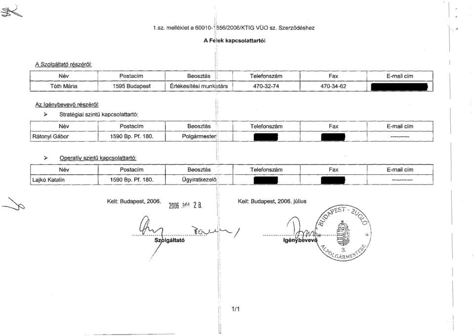 Postacím Beosztás Telefonszám Fax E-mail cím Rátonyi Gábor 1590 Bp. Pf. 180.