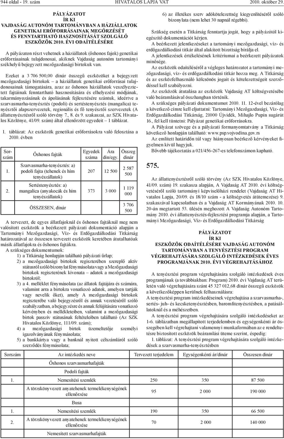 évi odaítélésére A pályázaton részt vehetnek a háziállatok (őshonos fajok) genetikai erőforrásainak tulajdonosai, akiknek Vajdaság autonóm tartományi székhelyű bejegyzett mezőgazdasági birtokuk van.