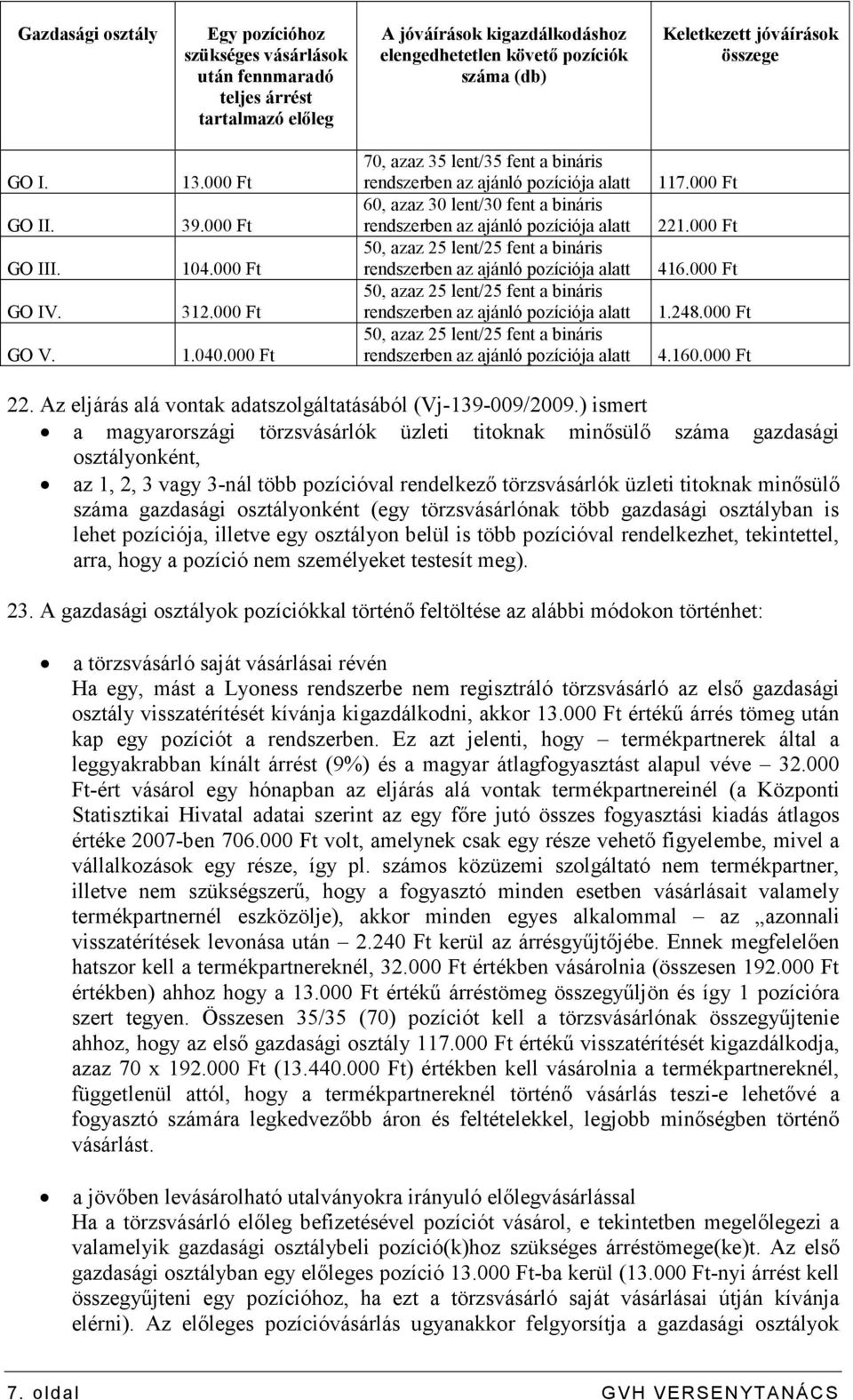 000 Ft 70, azaz 35 lent/35 fent a bináris rendszerben az ajánló pozíciója alatt 60, azaz 30 lent/30 fent a bináris rendszerben az ajánló pozíciója alatt 50, azaz 25 lent/25 fent a bináris rendszerben