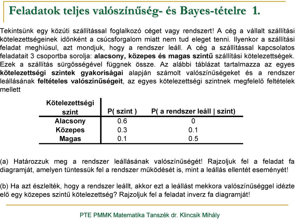 cég a szállítással kapcsolatos feladatait 3 csoportba sorolja: alacsony, közepes és magas szintő szállítási kötelezettségek. Ezek a szállítás sürgısségével függnek össze.