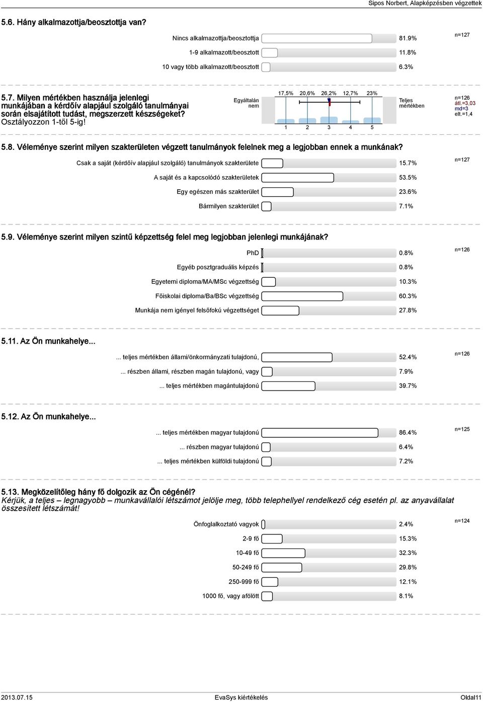 Egyáltalán nem 7,% 0,6% 6,%,7% % Teljes mértékben n=6 átl.=,0 md= elt.=,.8. Véleménye szerint milyen szakterületen végzett tanulmányok felelnek meg a legjobban ennek a munkának?