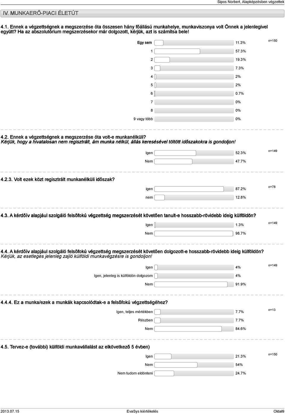 Kérjük, hogy a hivatalosan nem regisztrált, ám munka nélkül, állás keresésével töltött időszakokra is gondoljon! Igen.% n=9 Nem 7.7%... Volt ezek közt regisztrált munkanélküli időszak? igen 87.% nem.