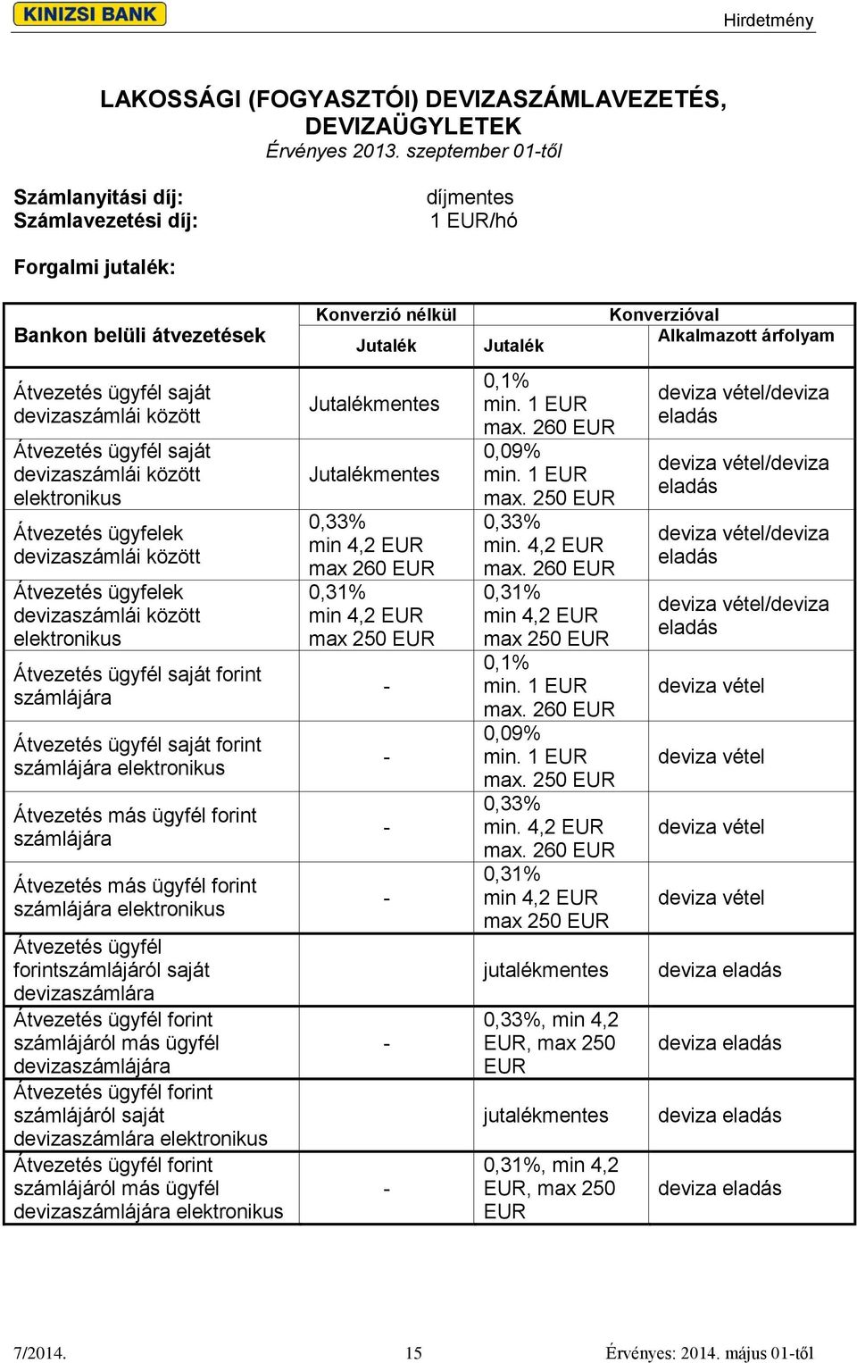 devizaszámlái között elektronikus Átvezetés ügyfelek devizaszámlái között Átvezetés ügyfelek devizaszámlái között elektronikus Átvezetés ügyfél saját forint számlájára Átvezetés ügyfél saját forint