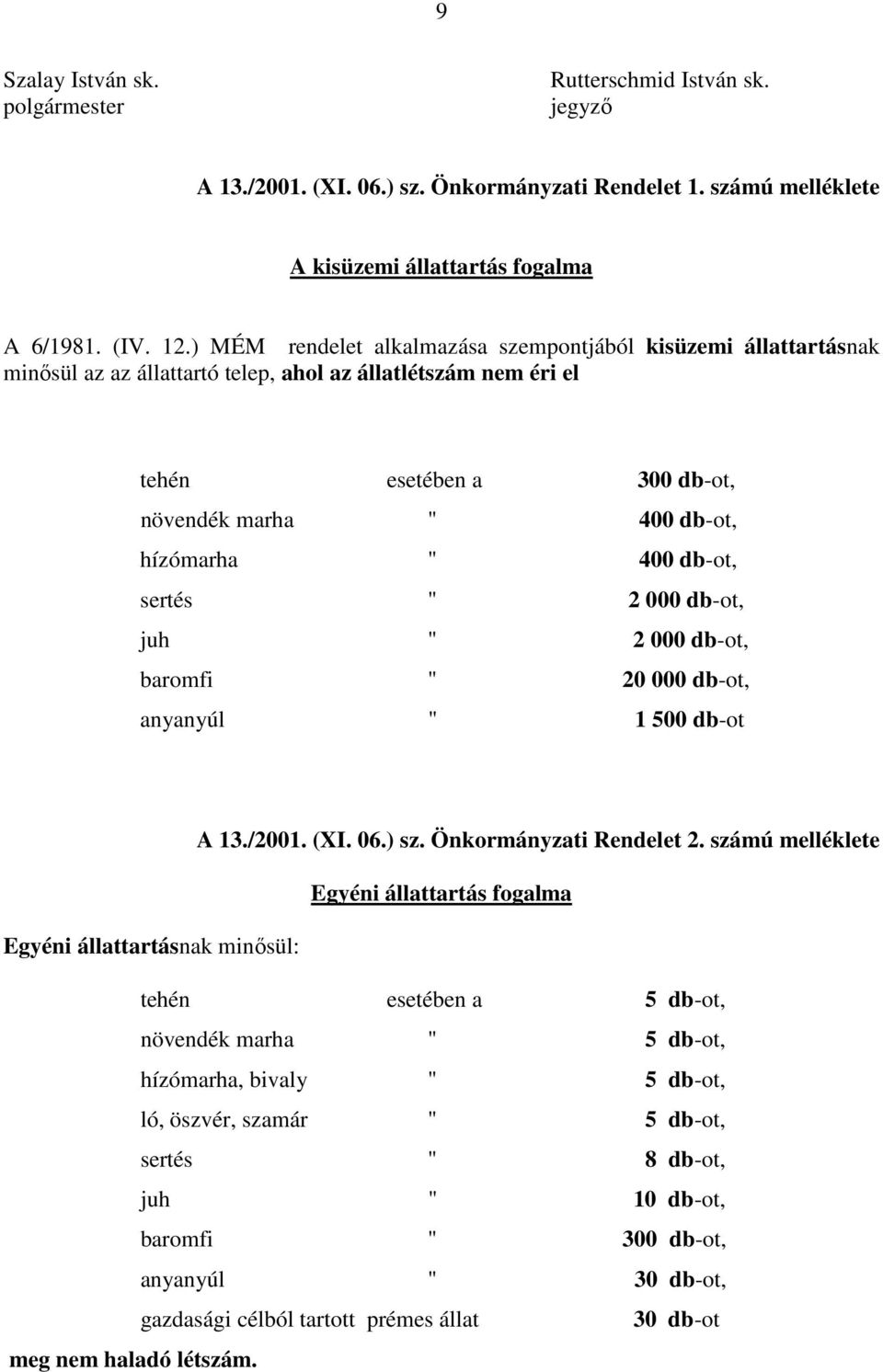 400 db-ot, sertés " 2 000 db-ot, juh " 2 000 db-ot, baromfi " 20 000 db-ot, anyanyúl " 1 500 db-ot A 13./2001. (XI. 06.) sz. Önkormányzati Rendelet 2.