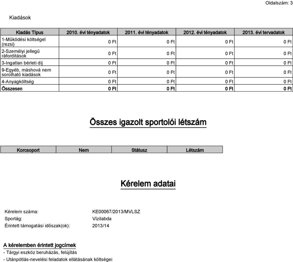 kiadások 4-Anyagköltség Összes igazolt sportolói létszám Korcsoport Nem Státusz Létszám Kérelem adatai Kérelem száma: