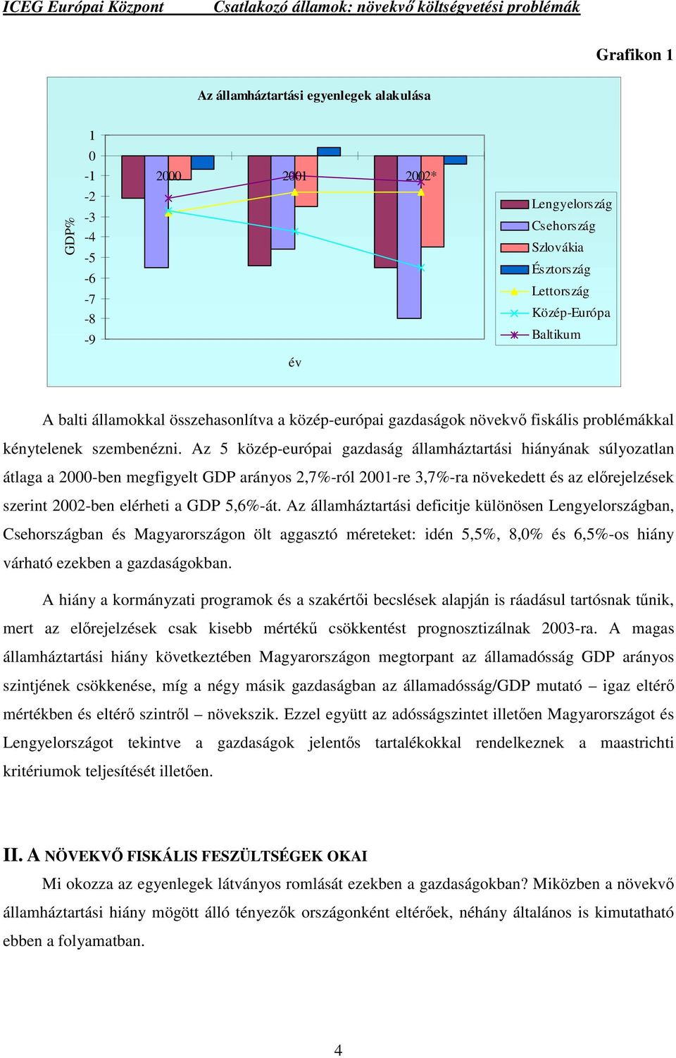 Az 5 közép-európai gazdaság államháztartási hiányának súlyozatlan átlaga a 2000-ben megfigyelt GDP arányos 2,7%-ról 2001-re 3,7%-ra növekedett és az előrejelzések szerint 2002-ben elérheti a GDP