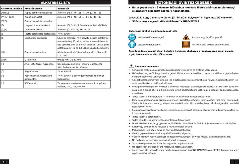 Speciális csatlakozó furattal (F) Üreges kúpos csatlakozó Átmérők: (F) 7-13. A 8-asnál kisebb átmérőkhöz.