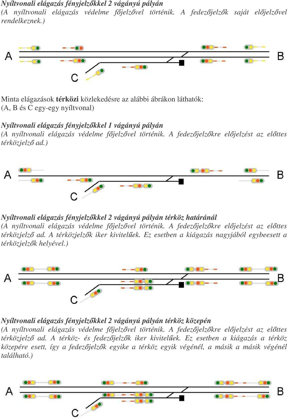 történik. A fedez jelz kre el jelzést az el ttes térközjelz ad.) Nyíltvonali elágazás fényjelz kkel 2 vágányú pályán térköz határánál (A nyíltvonali elágazás védelme f jelz vel történik.