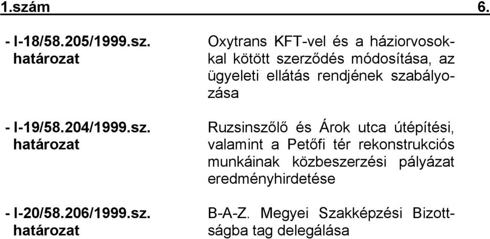 szabályozása Ruzsinszőlő és Árok utca útépítési, valamint a Petőfi tér rekonstrukciós