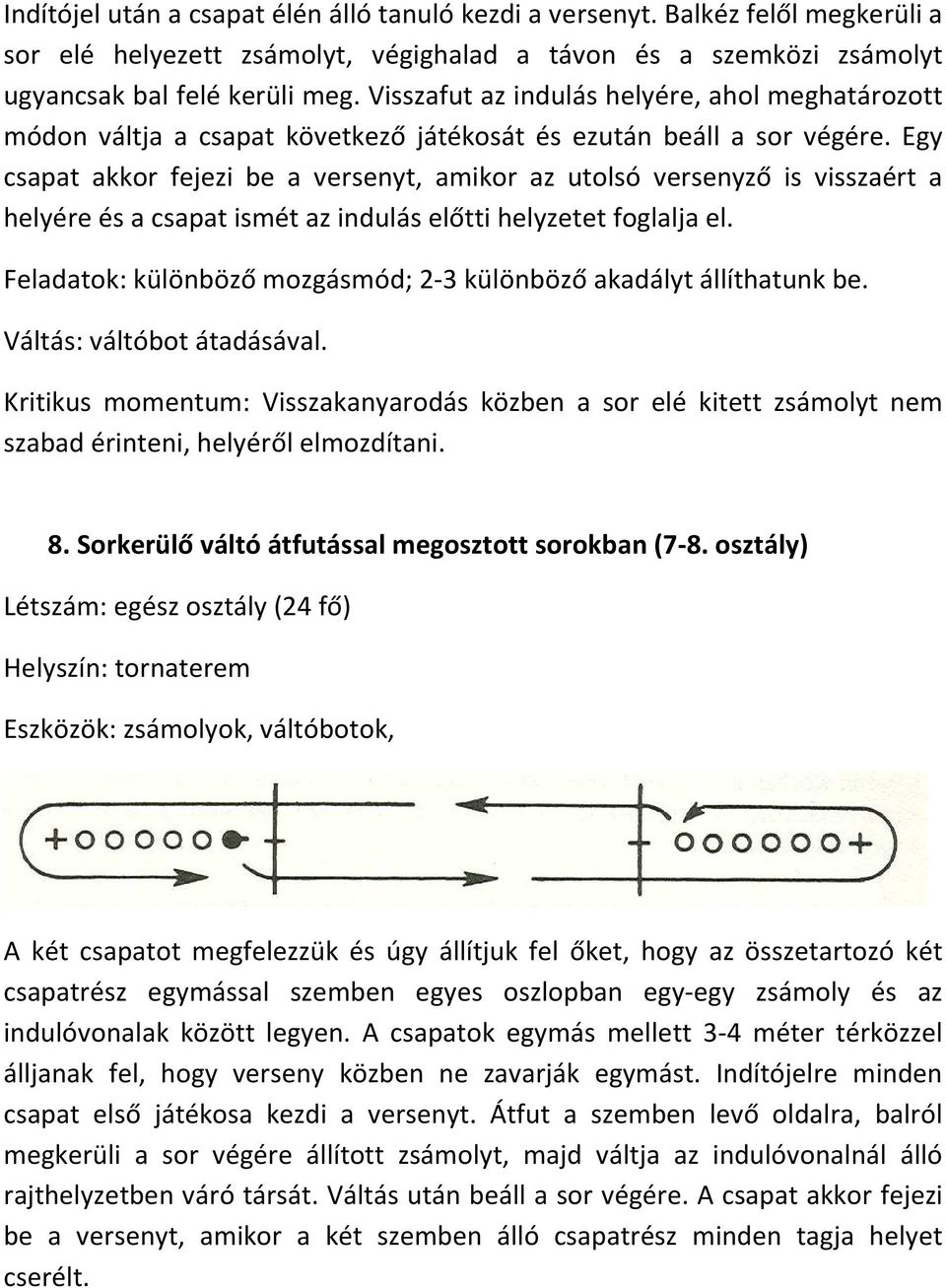 Egy csapat akkor fejezi be a versenyt, amikor az utolsó versenyző is visszaért a helyére és a csapat ismét az indulás előtti helyzetet foglalja el.