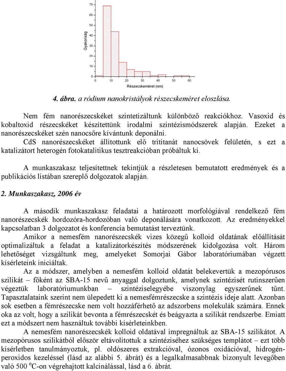 CdS nanorészecskéket állítottunk elő trititanát nanocsövek felületén, s ezt a katalizátort heterogén fotokatalitikus tesztreakcióban próbáltuk ki.