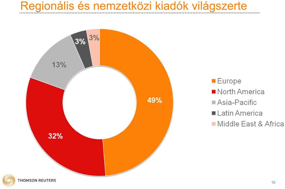 nemzetközi