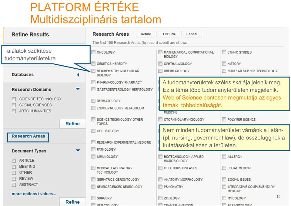 Web of Science pontosan megmutatja az egyes témák többoldalúságát.