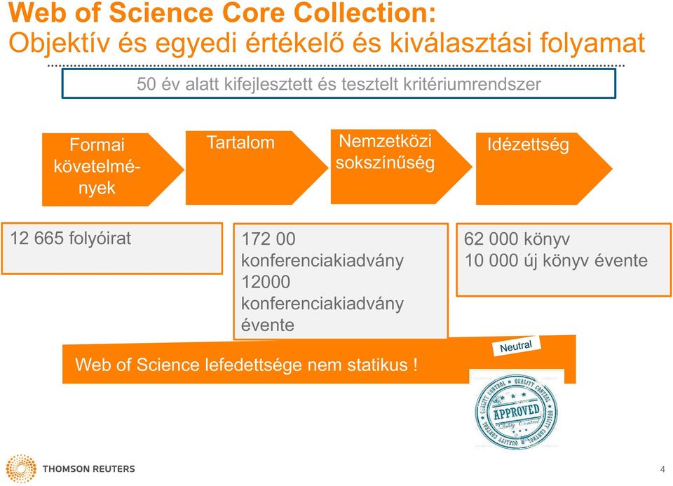 Nemzetközi sokszín ség Idézettség 12 665 folyóirat 172 00 konferenciakiadvány 12000