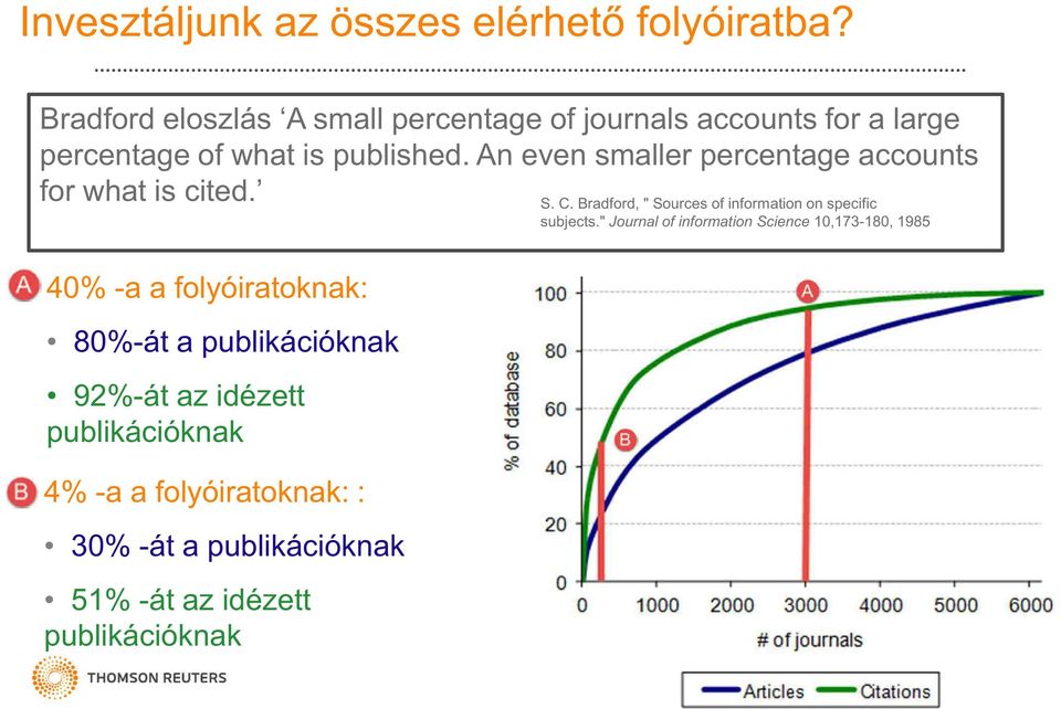 An even smaller percentage accounts for what is cited. S. C. Bradford, " Sources of information on specific subjects.