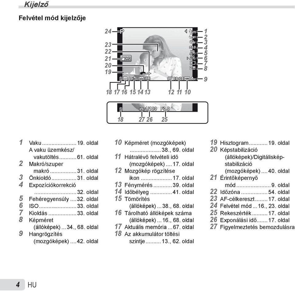 , 68. oldal 9 Hangrögzítés (mozgóképek)...42. oldal 10 Képméret (mozgóképek)...38., 69. oldal 11 Hátralévő felvételi idő (mozgóképek)...17. oldal 12 Mozgókép rögzítése ikon...17. oldal 13 Fénymérés.