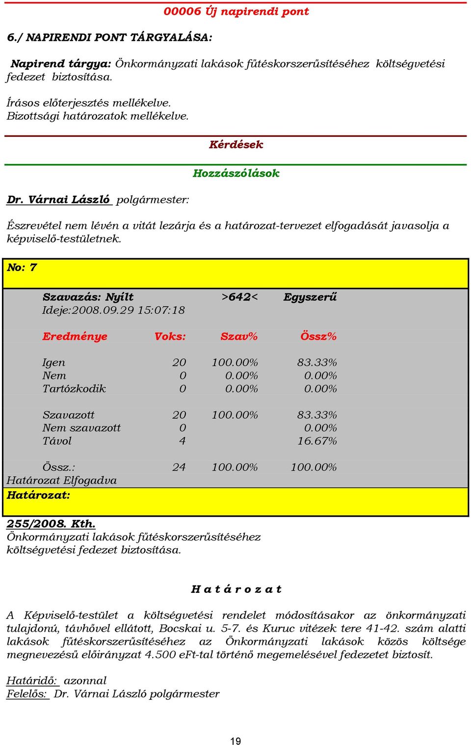 No: 7 Szavazás: Nyílt >642< Egyszerű Ideje:2008.09.29 15:07:18 Eredménye Voks: Szav% Össz% Igen 20 100.00% 83.33% Nem 0 0.00% 0.00% Tartózkodik 0 0.00% 0.00% Szavazott 20 100.00% 83.33% Nem szavazott 0 0.