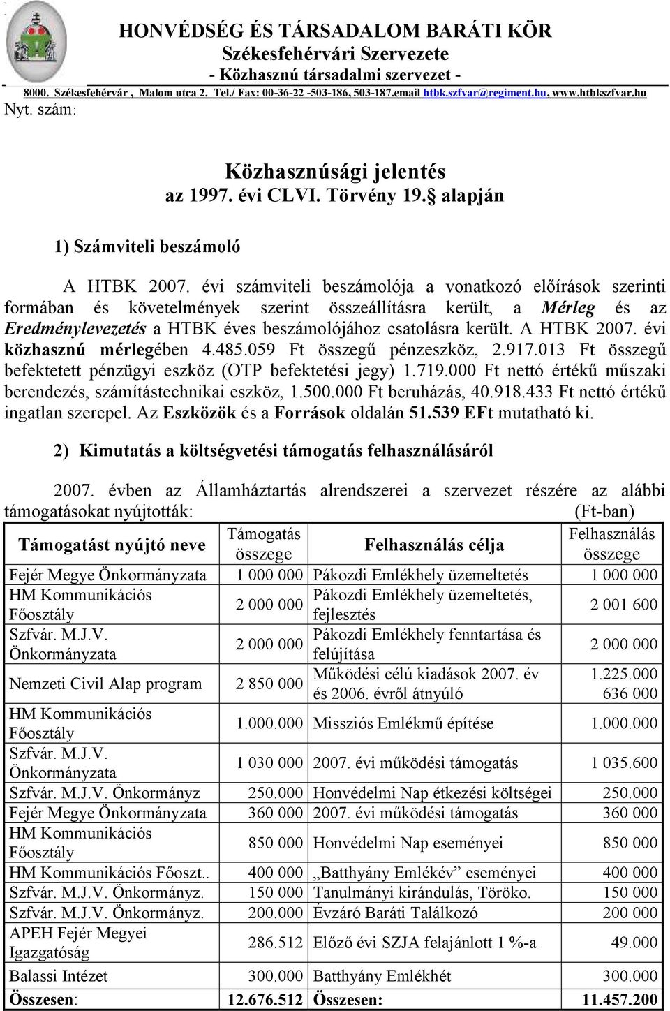 évi számviteli beszámolója a vonatkozó előírások szerinti formában és követelmények szerint összeállításra került, a Mérleg és az Eredménylevezetés a HTBK éves beszámolójához csatolásra került.